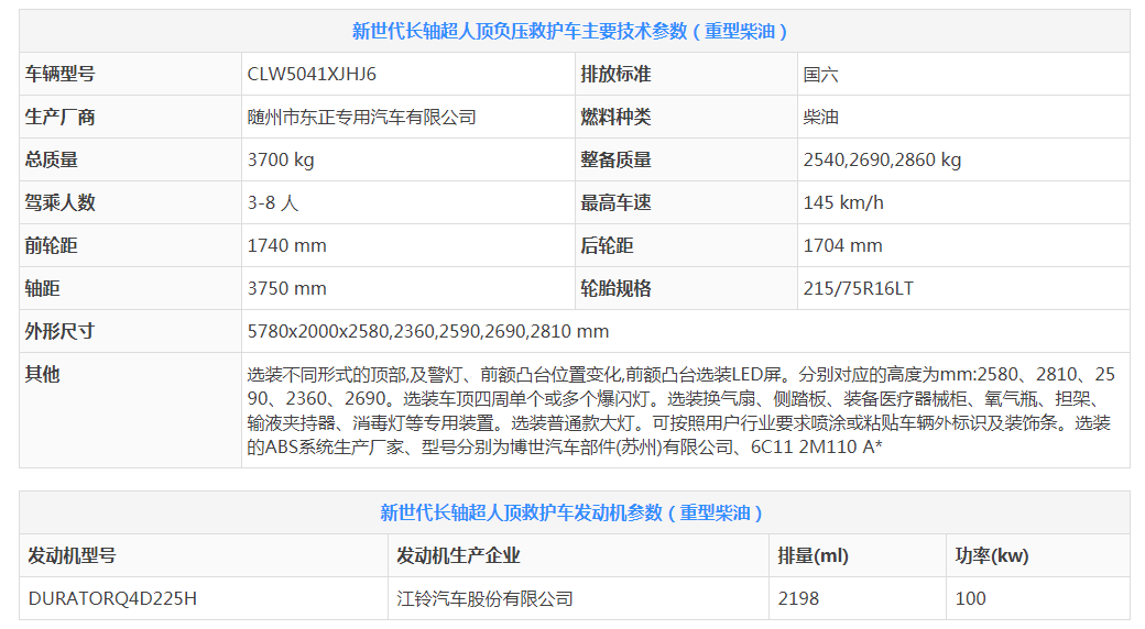 江鈴福特新世代長軸負壓救護車V348（國六排放重型柴油超高頂）