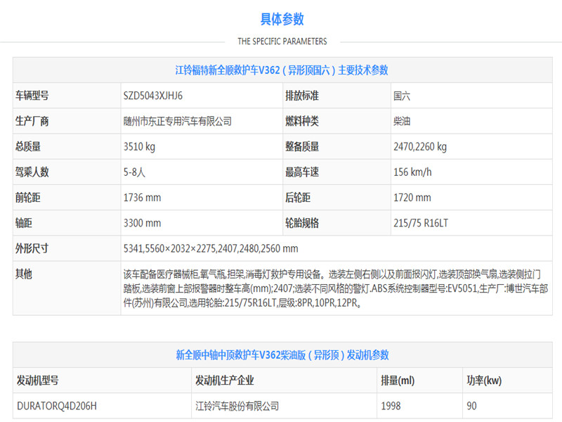 江鈴福特全順負(fù)壓救護(hù)車V362（異形頂國(guó)六）