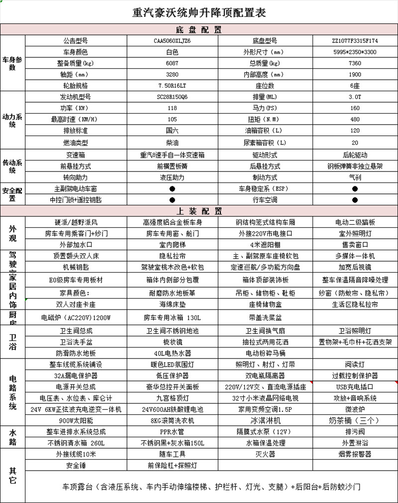 重汽豪沃升降頂冰淇淋房車